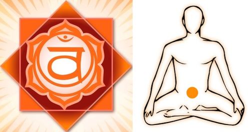 7 Formas de Limpiar el Chakra Sacro
