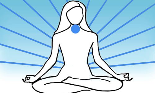 8 Sencillas Formas de Equilibrar el Chakra de la Garganta